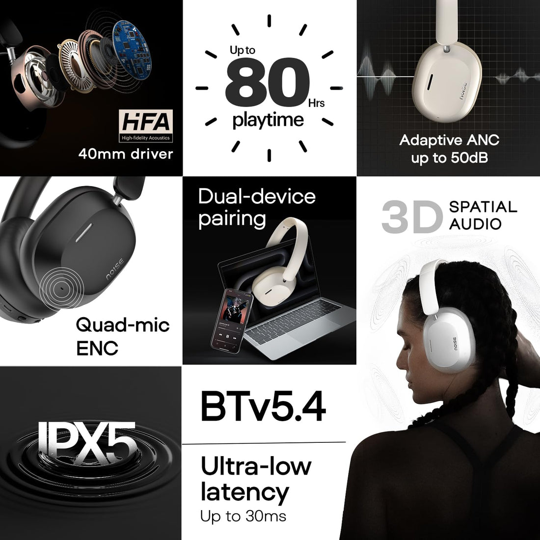 Noise Newly Launched Airwave Max 5 Wireless Over-Ear Headphones with Adaptive Hybrid ANC (up to 50dB), HFA Tech, 80H Playtime, Dual Pairing(Carbon Black)